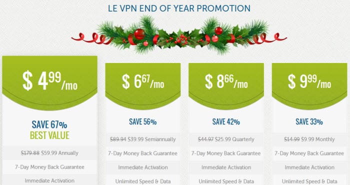 Le pondy discount coupon