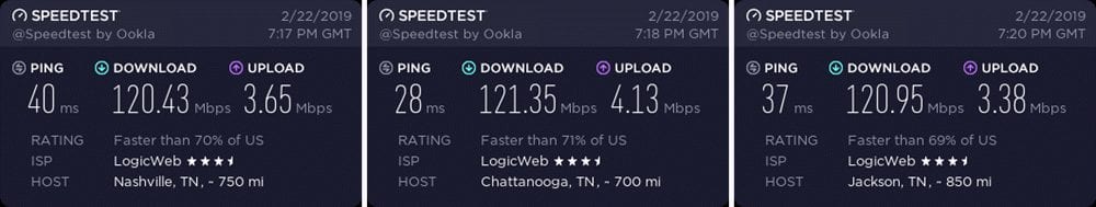 ExpressVPN Tennessee speed test