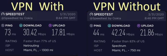 vpn4test