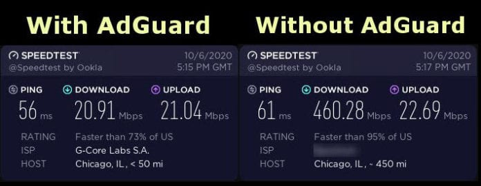 adguard vpn speed